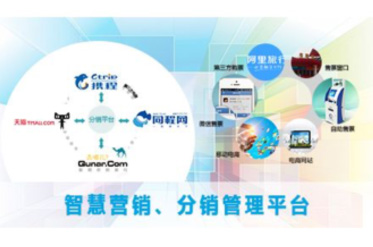 智慧旅游深度營(yíng)銷解決方案.jpg